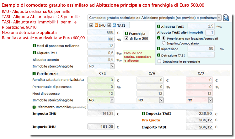 Comodato gratuito assimilato ad Abitazione principale con applicazione di franchigia di Euro 500,00